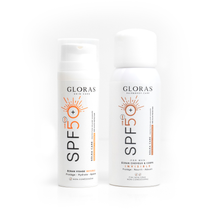 GLORAS Pack Protection complète 3en1 – Visage, Corps & Cheveux
